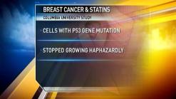 Health Headlines Roundup
