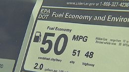 Rising Gas Prices Affect Car Sales