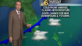 Tuesday Evening's Weather Forecast