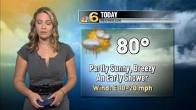 Weather Forecast--Dec. 10--10AM