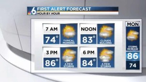 Storms on the increase this week!
