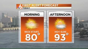 Hot sunshine Friday followed by lower humidity and a dry holiday weekend.