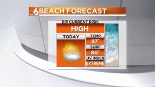 A drier forecast for the weekend, with slightly cooler temps.