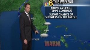 Weather Forecast -- 6:30 PM -- February 3, 2012