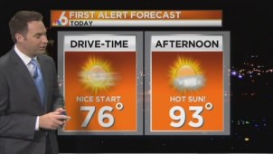 Weather Forecast -- 5:30 AM -- May 24, 2013