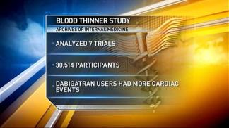 Health Headlines Roundup