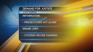Trayvon Martin Grand Jury: A Preview