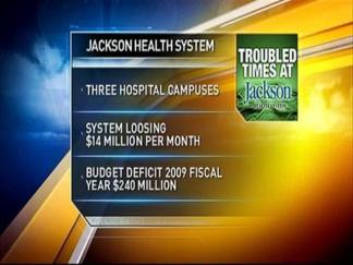 New Numbers on Jackson Financial Crisis