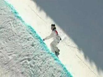 Winter Olympics History