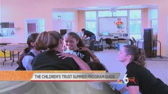 Find the Right Summer Camp for Your Kid