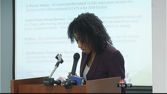 The marathon waits faced by thousands of voters in this month s 2012 election should never have to happen again. That was the goal voiced by Miami-Dade Mayor Carlos Gimenez on Wednesday. NBC 6's Ari Odzer reports on a panel attended by Gimenez, Supervisor of Elections Penelope Townsley and Miami Gardens Mayor Oliver Gilbert III.