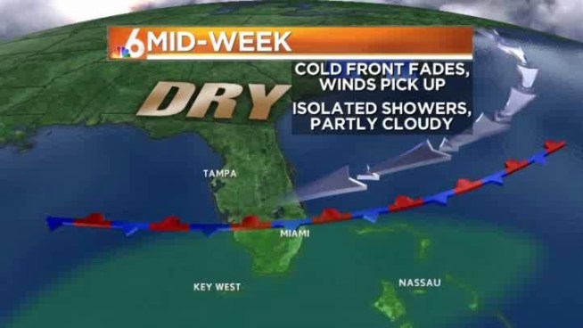 A weak cold front is heading to South Florida...with little change in the weather.