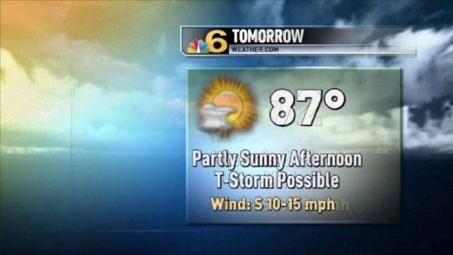 Tuesday will be hot with highs in the upper 80s.  Meteorologist Shiri Spear has the local forecast.