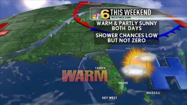 After a quiet and mild overnight, this weekend will be partly sunny and warm. Meteorologist Shiri Spear has the local forecast.