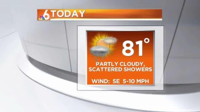 Slight chance of showers today, with highs in the low 80s