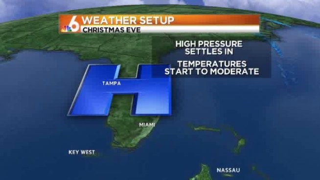 Strong cold front bringing a cooler and windy day and lows tonight in the 40s.