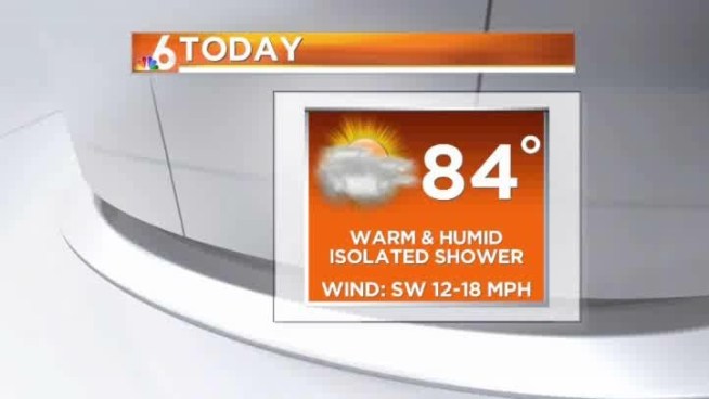 Saturday will be warm, humid and breezy with highs in the low 80s and an isolated shower is possible.