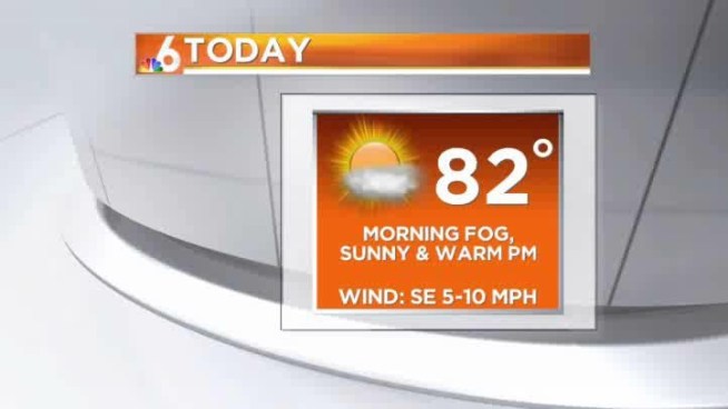 Another warm day ahead, with plenty of sunshine