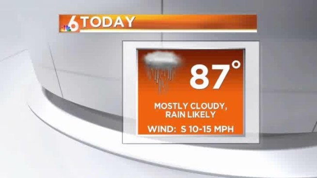 Wet weather returning to start off October...locally heavy rain possible through Tuesday.