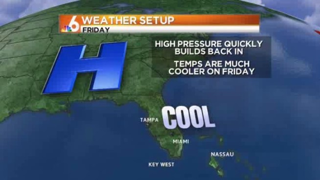 Expect warm highs in the low 80s with widely scattered showers.
