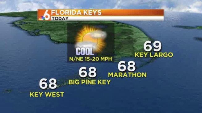 Friday will be a much cooler with highs in the lower 60s and variably cloudy skies.