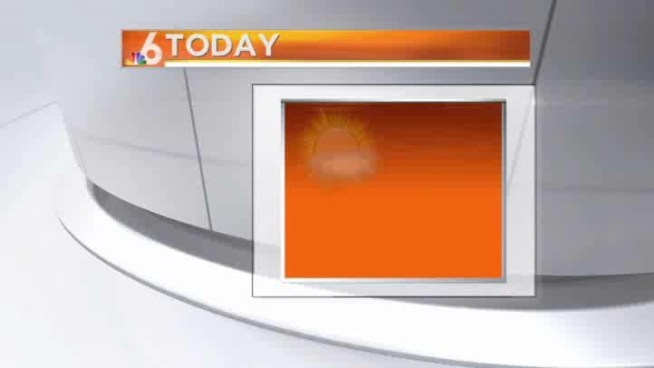 Warmer weather has returned to South Florida...and is sticking around for several days to come.