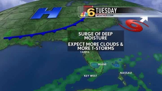 Chief Meteorologist John Morales says our break from the rains observed on Monday will be short-lived.
