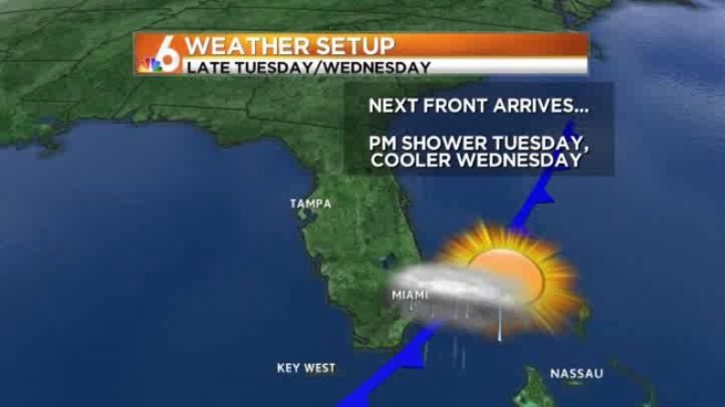 Another beautiful day with temps in the upper 70s.  Enjoy!