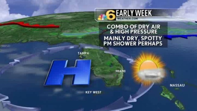 Another nice day with sunshine and warm temps