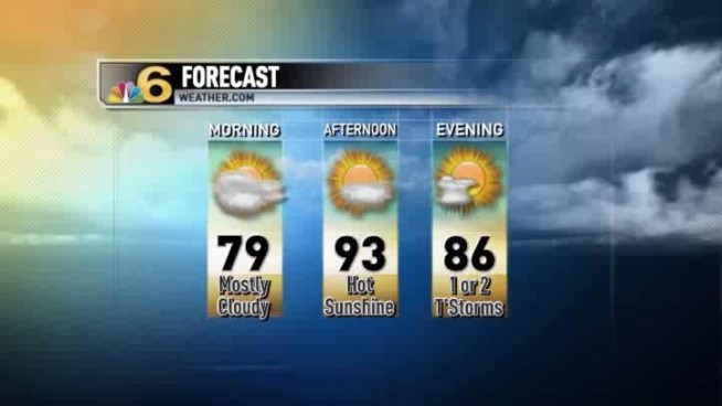 Rain chances ramp up in the days ahead, temps a little cooler.