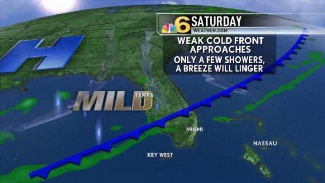 Another hot day with cooler weather tomorrow.