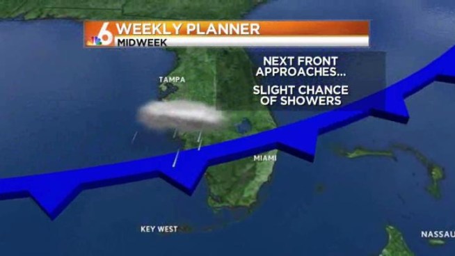 Sunny and warmer today, with highs in the upper 70s.