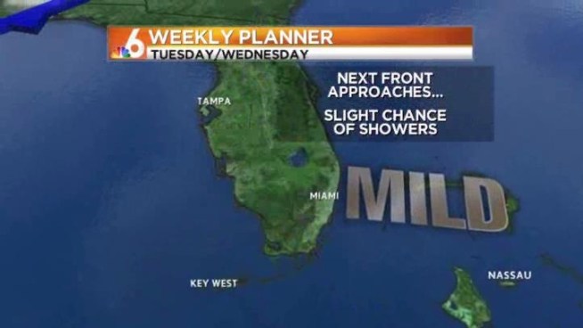 A mild morning, with mostly cloudy skies.  Warm this afternoon.