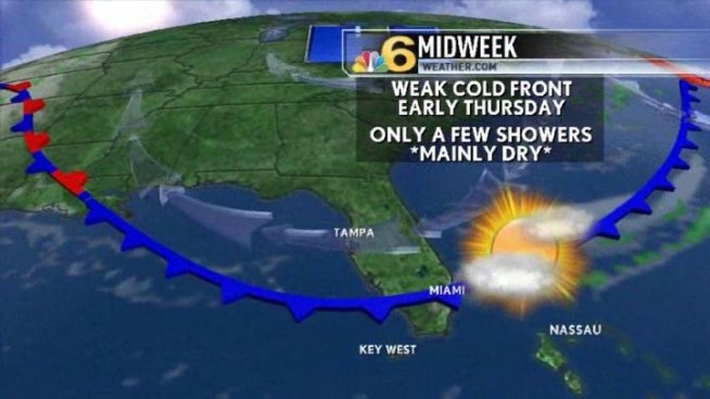 Another partly sunny and pleasant day is expected.  Meteorologist Shiri Spear has the local forecast.