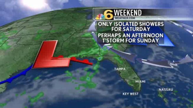 A sunny and warm day, with a few isolated showers