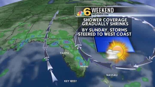 Partly cloudy and warm, with a few afternoon storms
