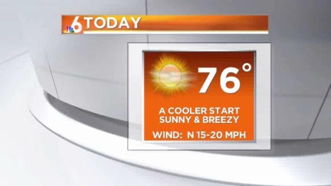 A cooler start to the day, with a picture perfect afternoon!