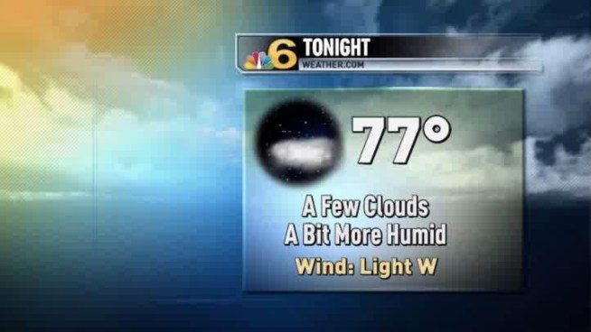 Wednesday will be mostly sunny with the slight chance of a late day thunderstorm.  Meteorologist Shiri Spear has the local forecast.