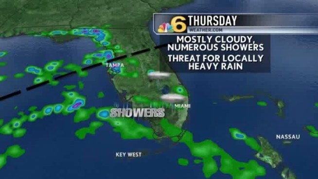 Scattered showers with heavy downpours expected again today