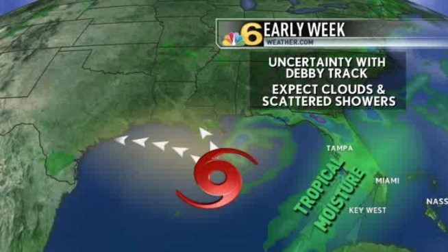 Another stormy day.. Still watching TS Debby