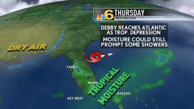 Partly to mostly cloudy with quick-moving showers