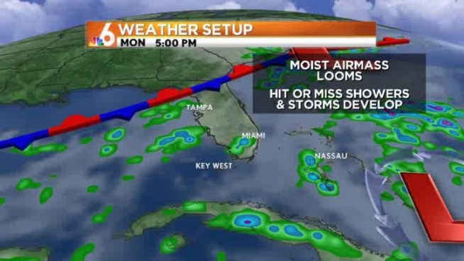 Showers and storms again today, highs in the upper 80s.