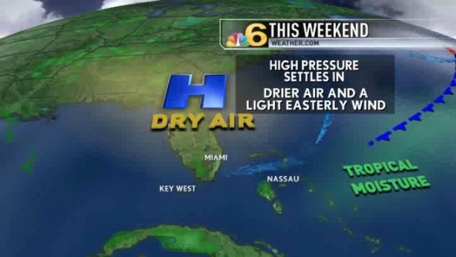 Sunny and hot.. staying mainly dry
