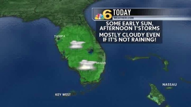 Expect more showers and storms today, next few afternoons.