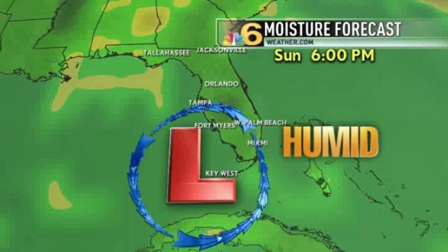 Partly Cloudy and warm, slight chance of storms