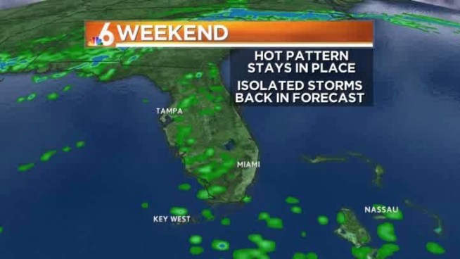 Hazy, hot and humid...dog days of summer in place to end the work week.