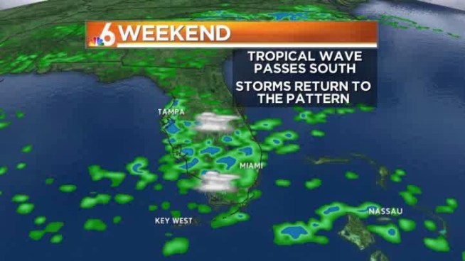 Hazy sunshine in place today, more storms this weekend.
