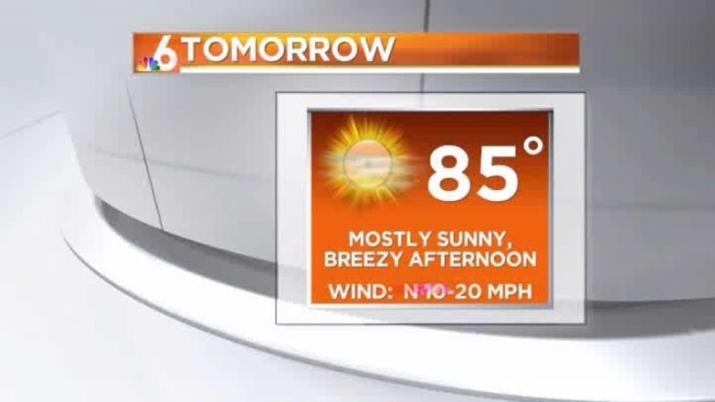 Dry air and breezy weather soon makes a return to our forecast...
