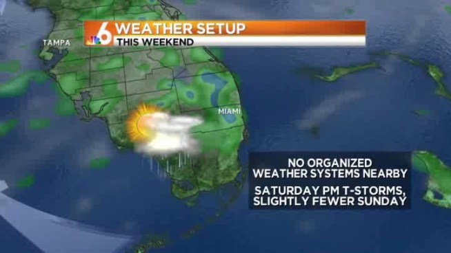 Morning sun, then afternoon storms possible