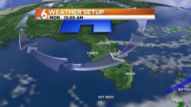 Mostly sunny and beautiful!!  Enjoy!